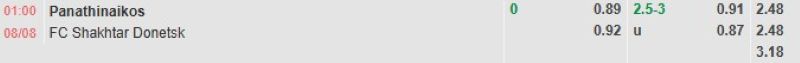 ti-le-keo-tran-panathinaikos-vs-shakhtar-donetsk